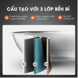 Mua chảo inox đúc loại nào tốt?