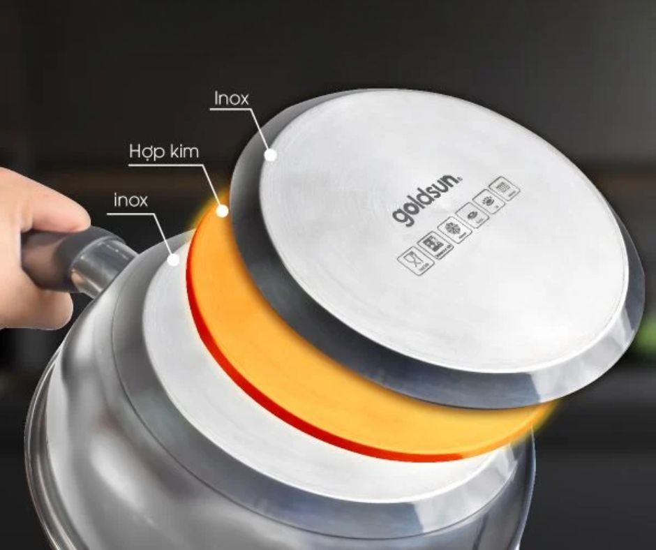 cấu tạo chảo chống dính goldsun