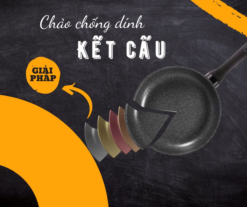 Kết cấu chảo chống dính