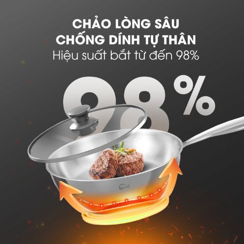 khả năng bắt từ của chảo Glaub