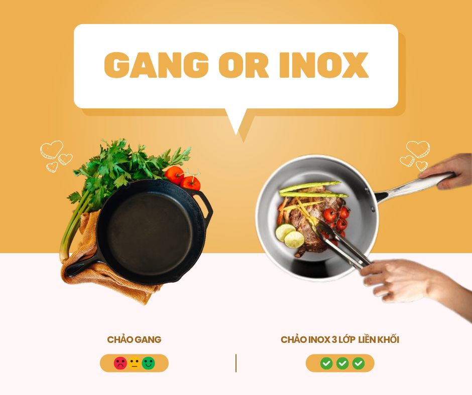 So sánh chảo gang và chảo inox