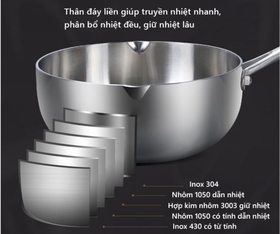 Chảo inox Seka 5 lớp dẫn nhiệt nhanh và đều.